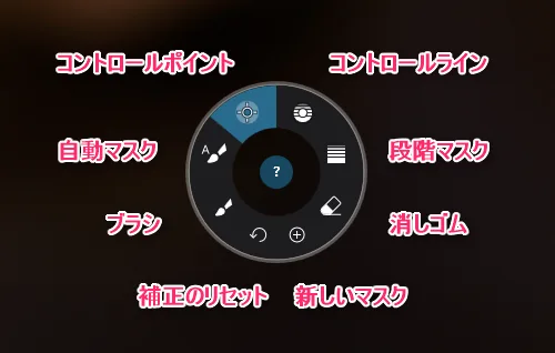 DxO PhotoLab6の部分調整マスク