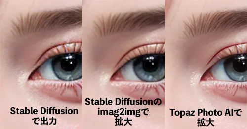 Topaz Photo AIとStable Diffusionの画像拡大技術の比較
