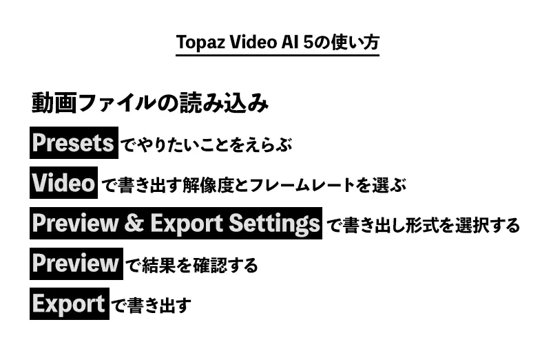 Topaz Video AI 5の使い方