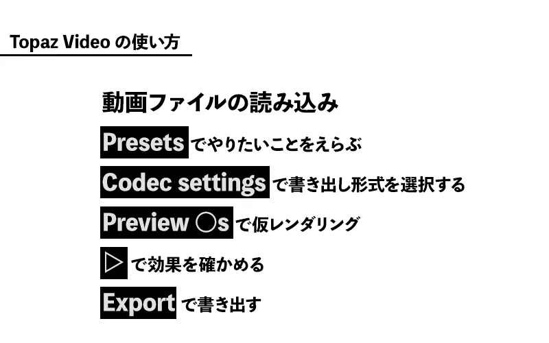 Topaz Video の使い方
